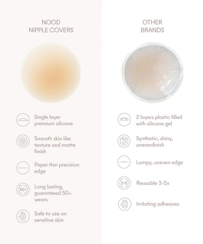 No-Show Adhesive Nipple Covers - Buff 4 Inch